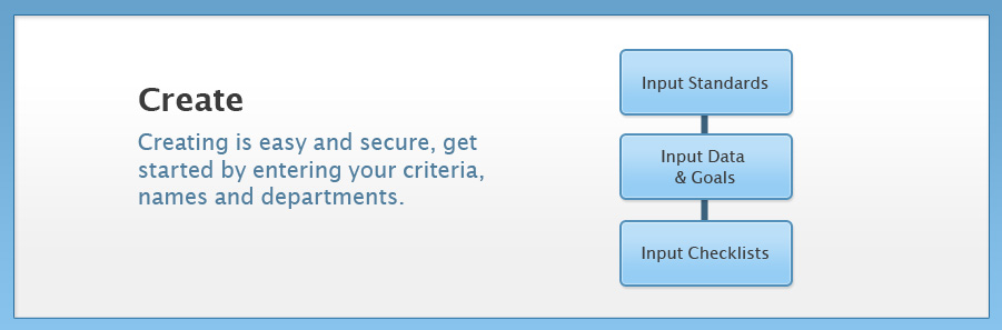 Survey Companion Workflow - Create